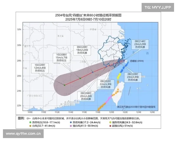 “丹娜丝”昨夜两次登陆浙江沿海 水利部门提醒:台风登陆不等于危险解除 “丹娜丝”昨夜两次登陆浙江沿海 水利部门提醒:台风登陆不等于危险解除