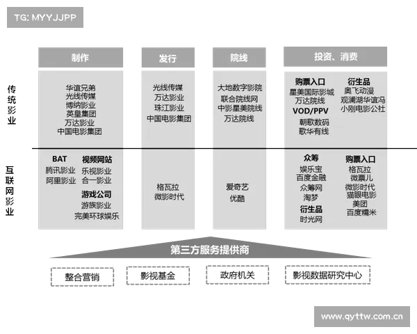 「提醒」警惕:未成年“福利姬”,软色情交易背后的灰色产业链 「提醒」警惕:未成年“福利姬”,软色情交易背后的灰色产业链