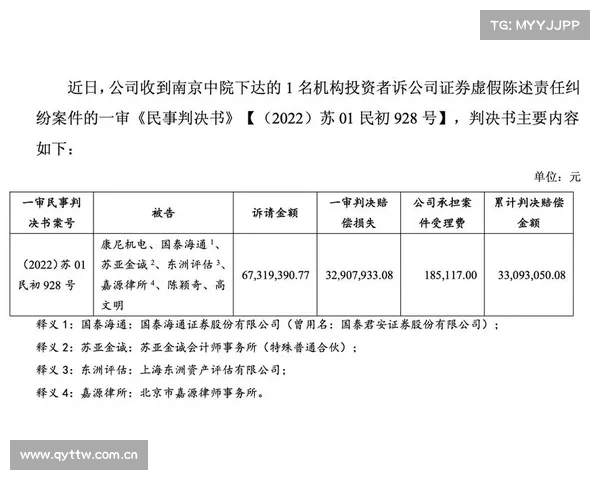 万丰奥威接待7家机构调研,包括国泰海通、东弘资本、尚欣投资等 万丰奥威接待7家机构调研,包括国泰海通、东弘资本、尚欣投资等